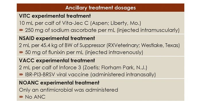 10-8-ancillary-treatment-table-small_0.jpg
