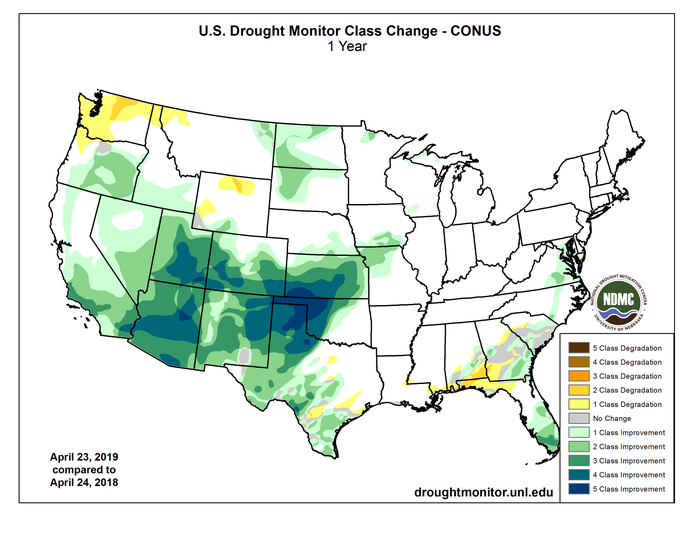 Year-over-year change in precip