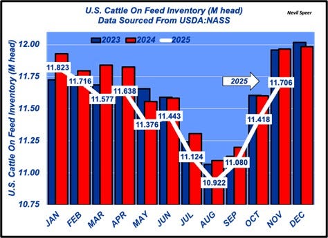 가축 사료 2023-2025.jpg