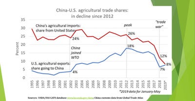 China trade exports.jpg
