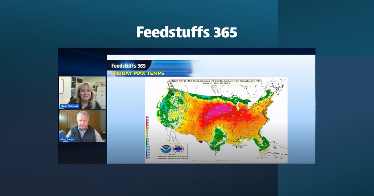 Spring on steroids is upon us in much of the nation