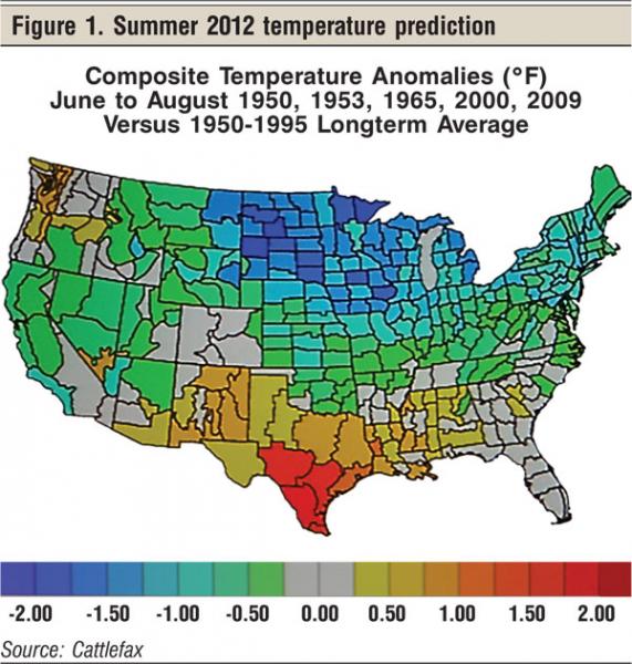 Weather Worries To Lessen In 2012 Weather Worries To Lessen In 2012