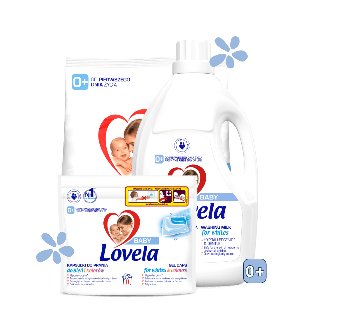 Lovela Baby