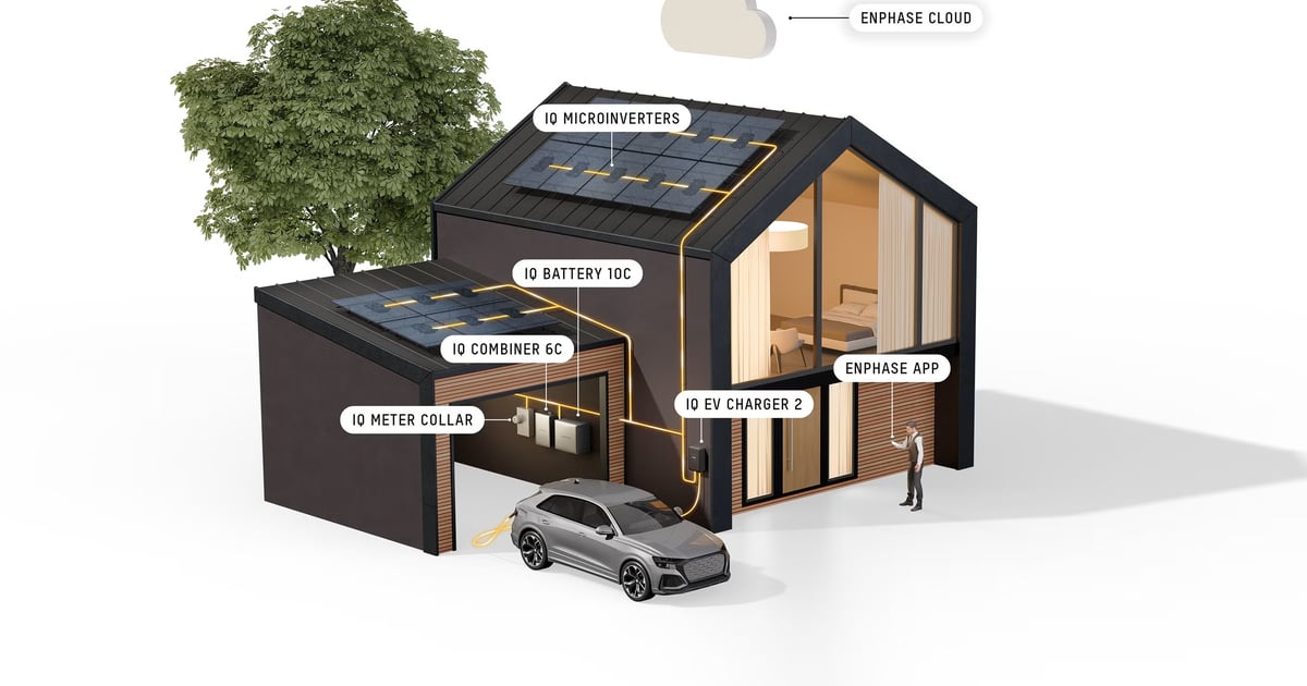 Enphase Energy ships first IQ EV Charger 2 units in US Enphase Energy ships first IQ EV Charger 2 units in US