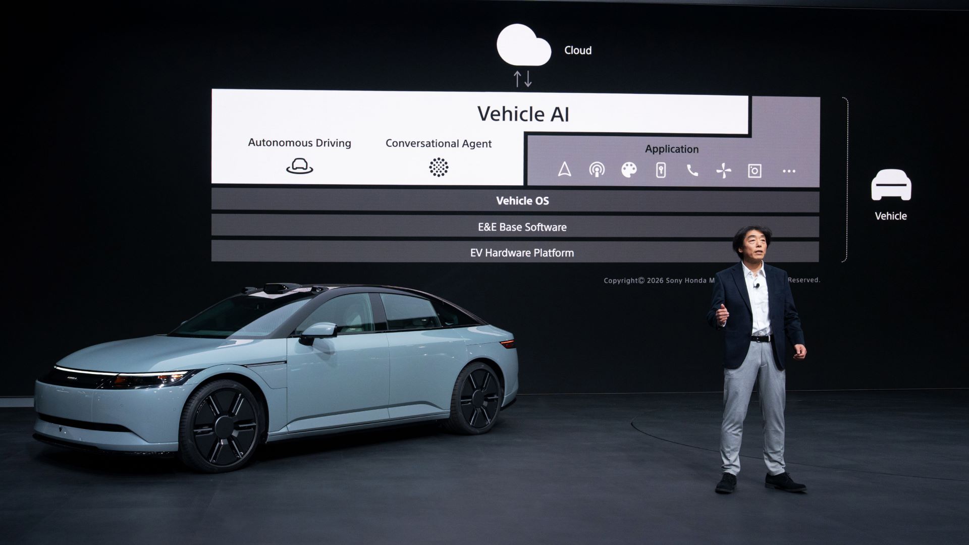 CES 2026 Round-up: new EV charger and new solid-state battery