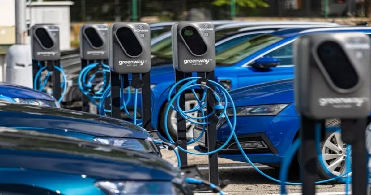 EBRD backs GreenWay EV charging expansion with US$40 million loan