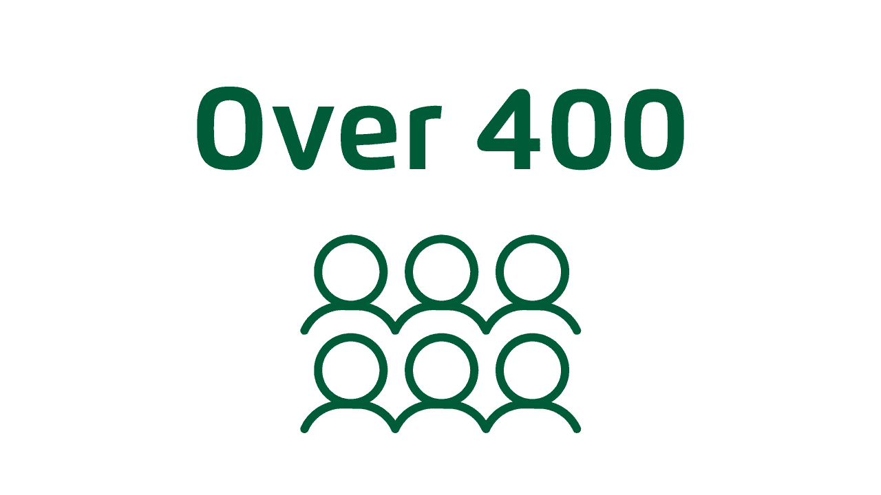 over 400 patients enrolled within 6 months of diagnosis