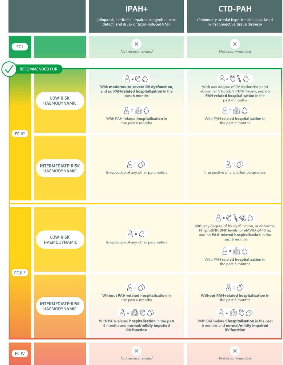 patient_profiles_graphic_image patient_profiles_graphic_image