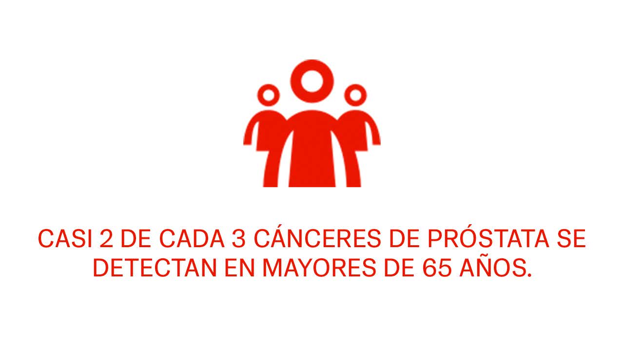 cáncer de vejiga urinaria, segundo tumor en hombres cáncer de vejiga urinaria, segundo tumor en hombres
