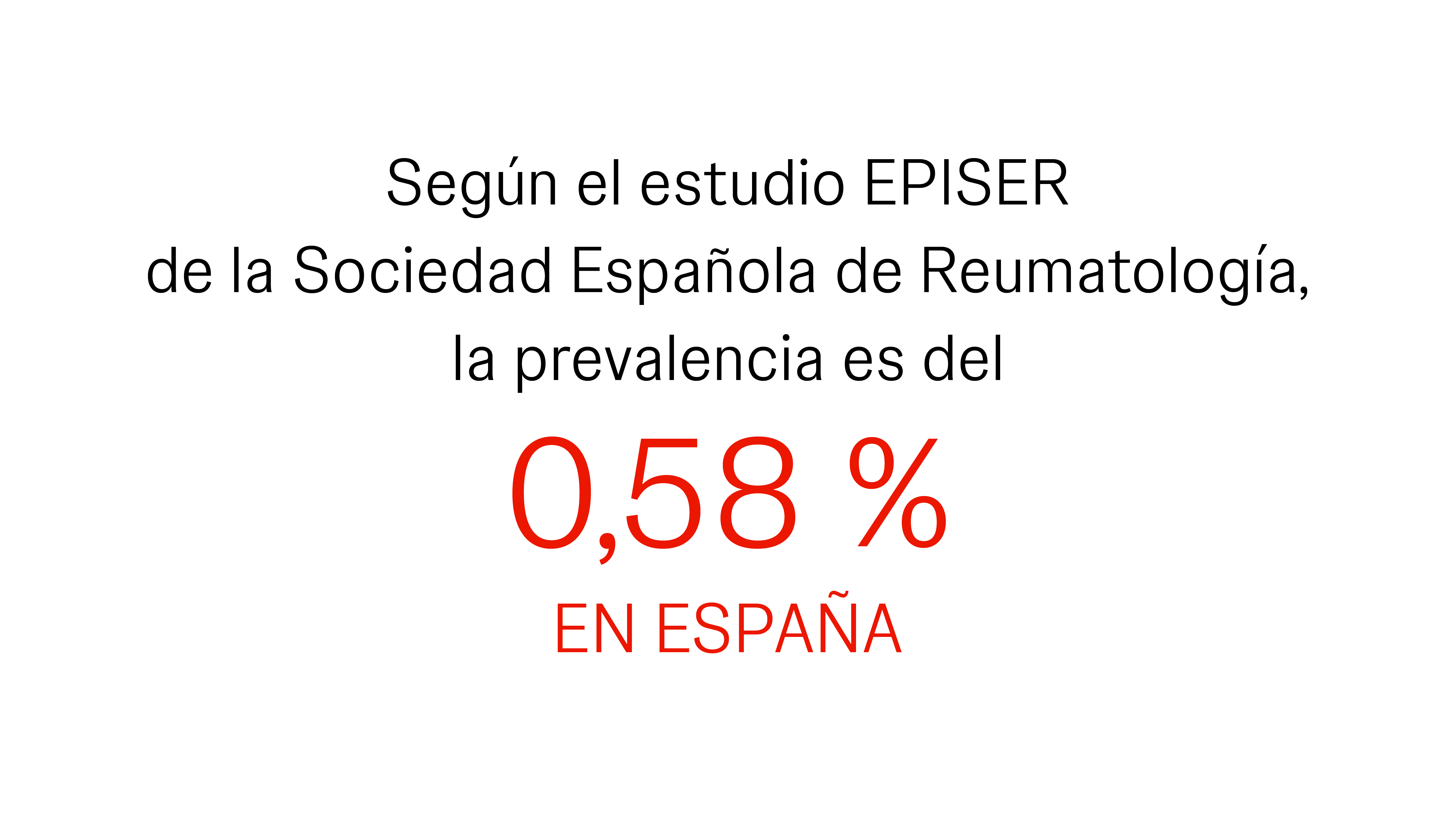 La prevalencia es del 0,58% en España