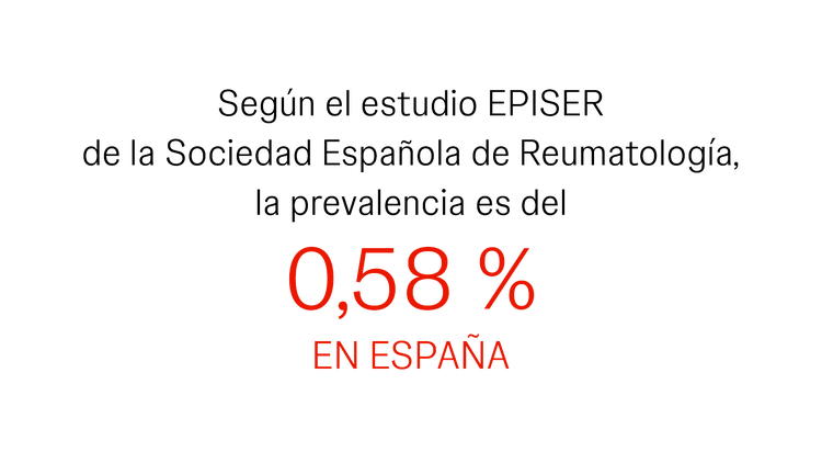 La prevalencia es del 0,58% en España La prevalencia es del 0,58% en España