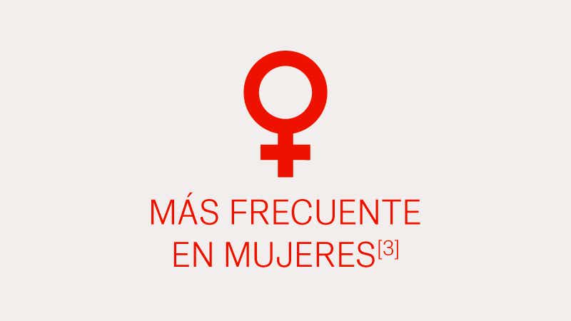 Depresión en mujeres Más frecuente en mujeres
