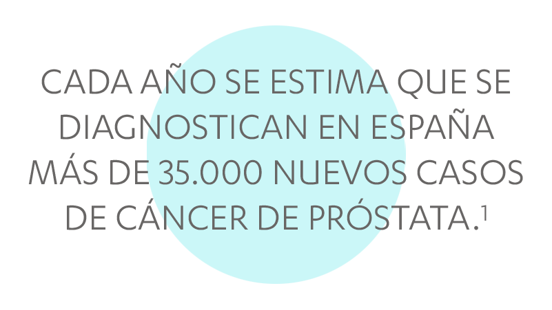 Cada año se estima que se diagnostican en España 35.000 nuevos casos de cáncer de próstata