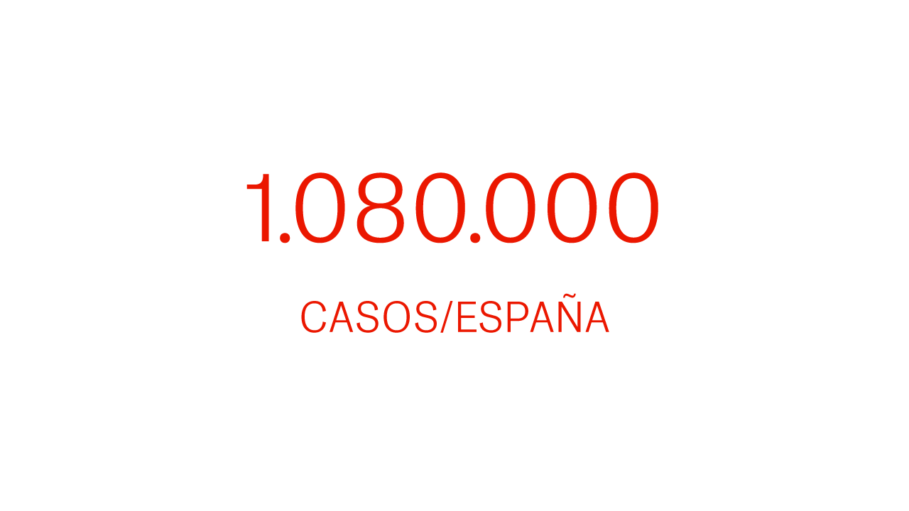 Casos diagnosticados de Psoriasis Casos diagnosticados de Psoriasis