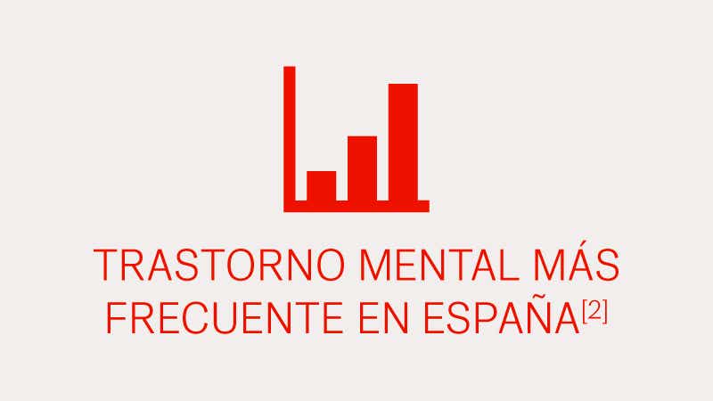 Trastorno mental más frecuente en España Trastorno mental más frecuente en España