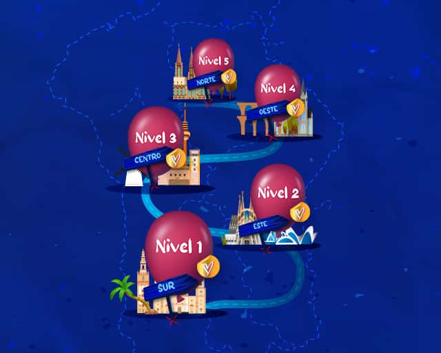 Niveles Globolizados