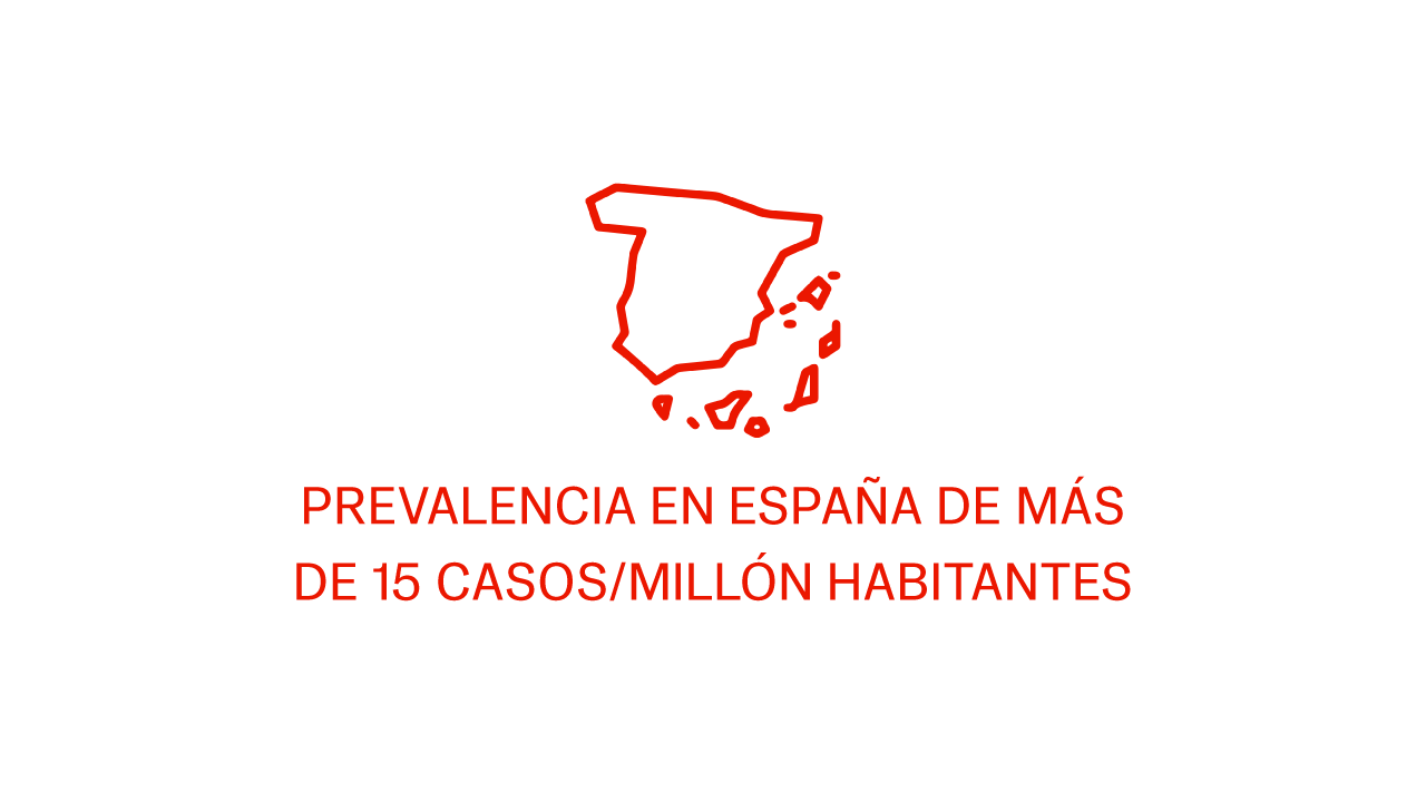 Prevalencia en España