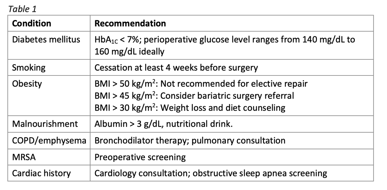 Table_1_0.png Table_1_0.png
