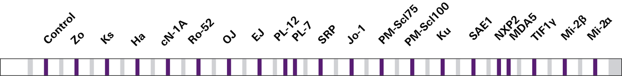 Figure_2_12.png Figure_2_12.png