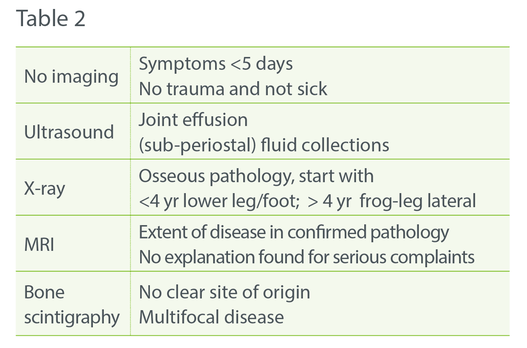 Painful_hip_1.png Painful_hip_1.png