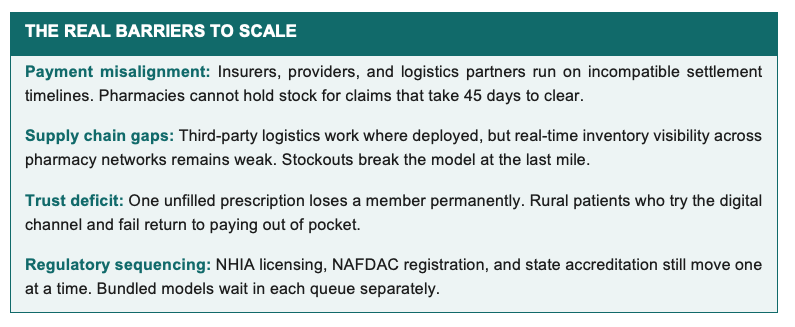 Barriers in Nigeria healthcare