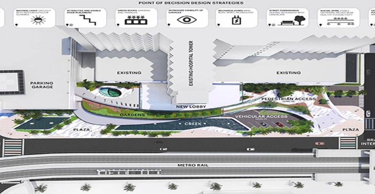 overhead view of a map overhead view of a map