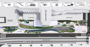 overhead view of a map overhead view of a map