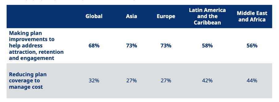 Insurance_-_Figure_02.png Insurance_-_Figure_02.png