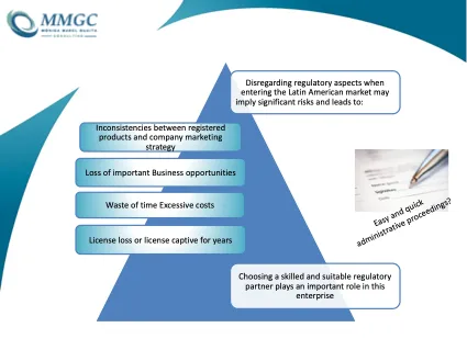 02_Monica_MMGC_chart.png 02_Monica_MMGC_chart.png