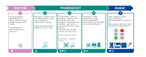 Compound_to_BCMA.jpg Compound_to_BCMA.jpg