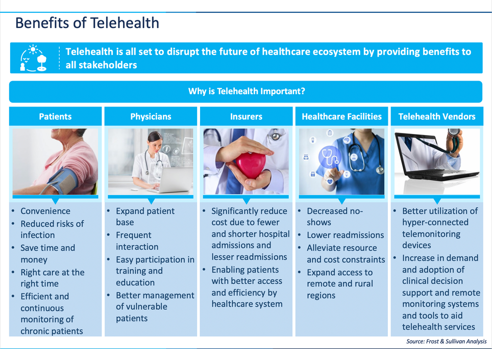 telehealth-1.png telehealth-1.png