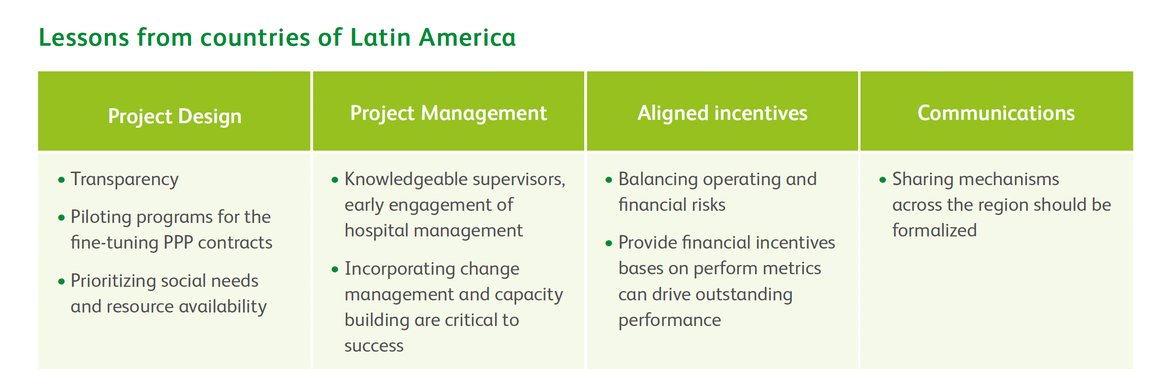 Latin_America_0.png Latin_America_0.png