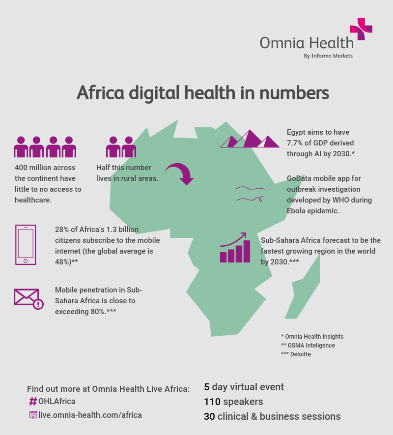 ohl-africa.png ohl-africa.png