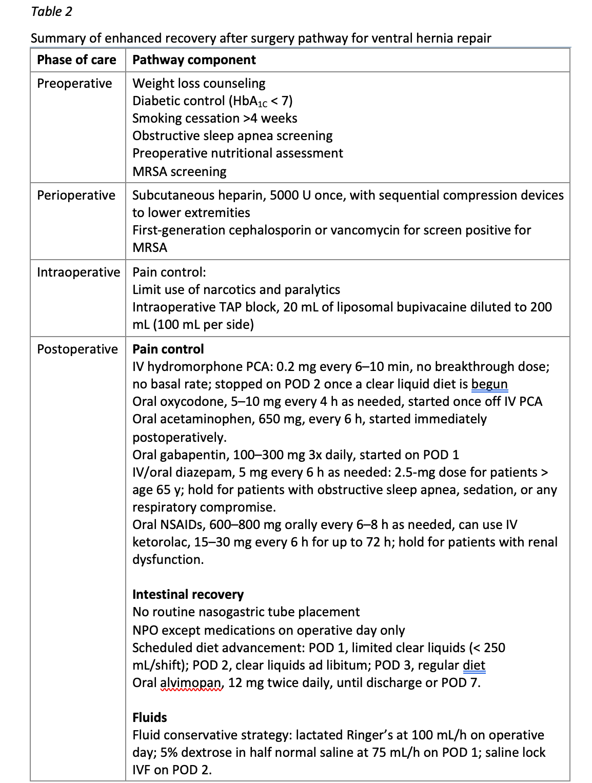 Table_2.png Table_2.png