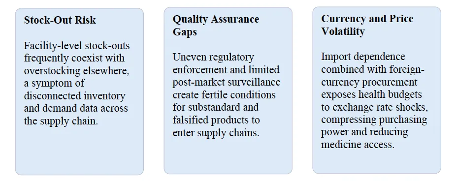 Value-Based Purchasing Value-Based Purchasing