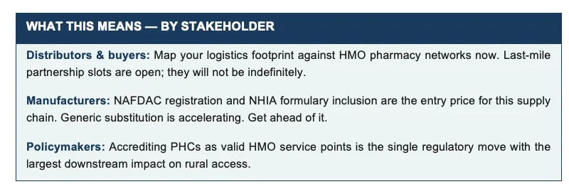 Essential guide for stakeholders Essential guide for stakeholders
