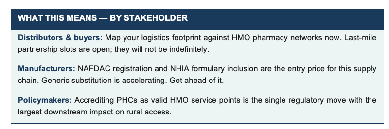 Essential guide for stakeholders Essential guide for stakeholders