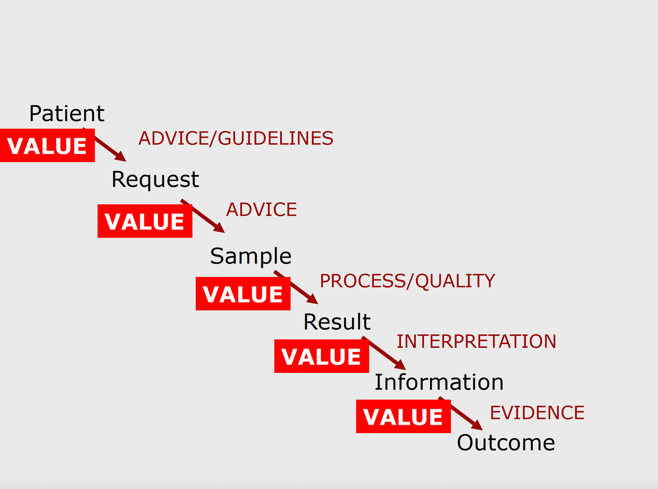 Laboratory_1.png Laboratory_1.png