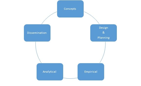 Figure_1_The_research_process.jpg Figure_1_The_research_process.jpg