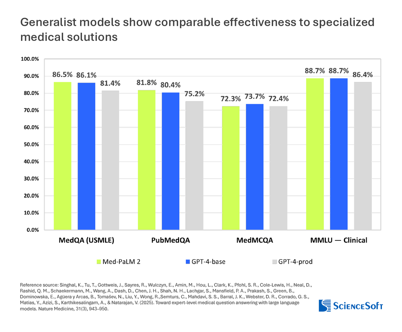 WHX Tech generalist WHX Tech generalist