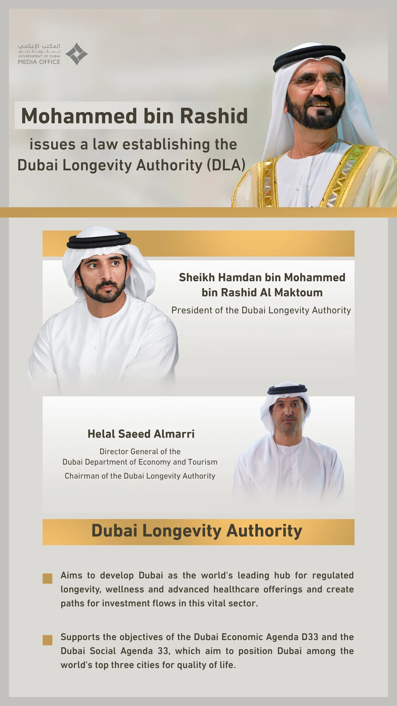 Government of Dubai Media Office Government of Dubai Media Office
