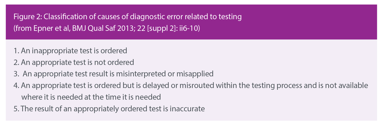 Laboratory_2.png Laboratory_2.png
