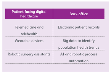 digitalisation.png digitalisation.png