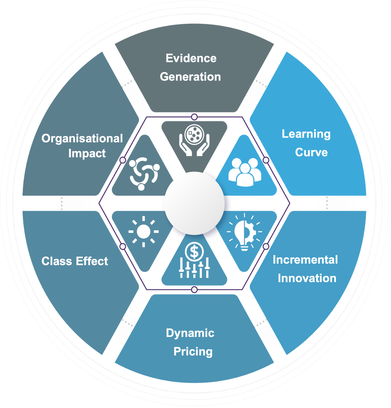 Mecomed_-_figure_1.png Mecomed_-_figure_1.png