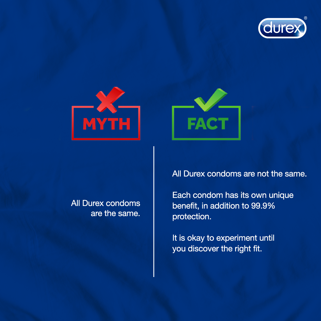 Myth 3 - All Condoms Have One and the Same Use