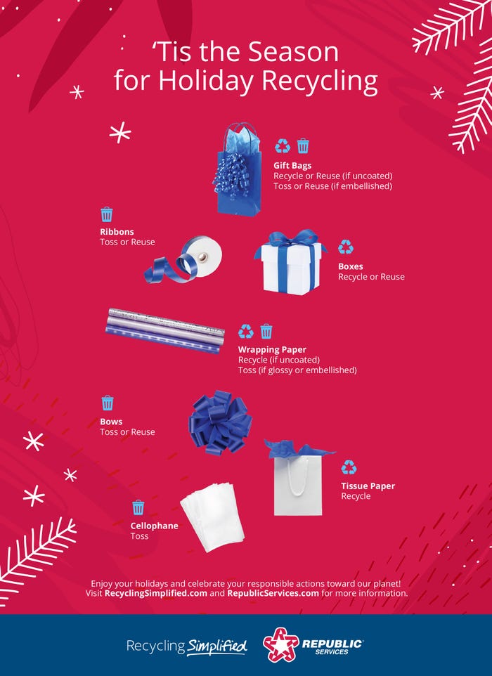 RecyclingInfographic_1606773564333-HR.jpg