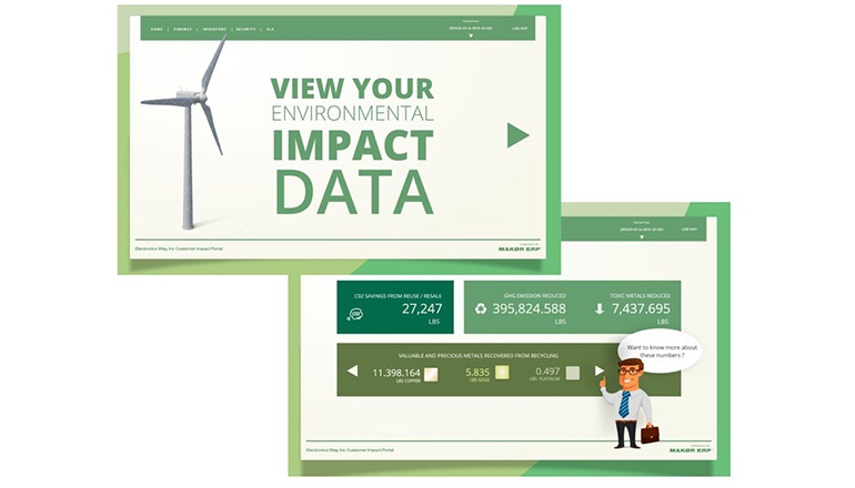 Software Company Launches Environmental Impact Calculator