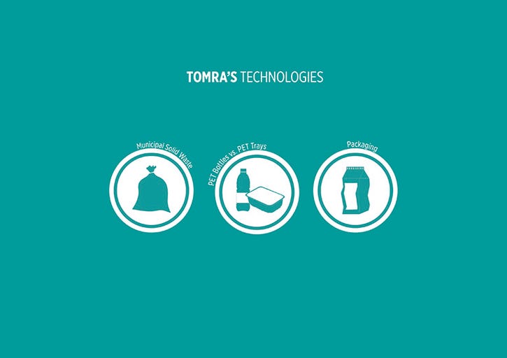 TOMRA-Technologies.jpg