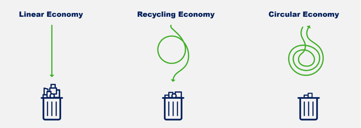 circular-economy.png