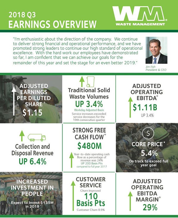 earnings_infographic_2018_q3-800x1354.jpg